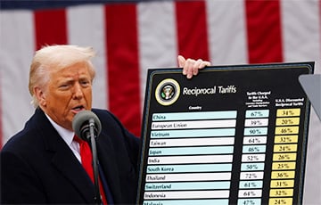 Верховный суд США отменил глобальные пошлины Трампа