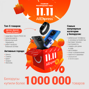 На распродаже 11 ноября в AliExpress белорусы приобрели более 1 000 000 товаров