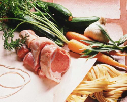 Пять правил употребления мяса с пользой для здоровья