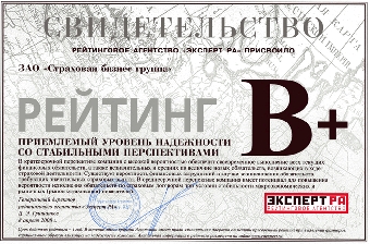 Облигациям Беларуси присвоен кредитный рейтинг «В+»