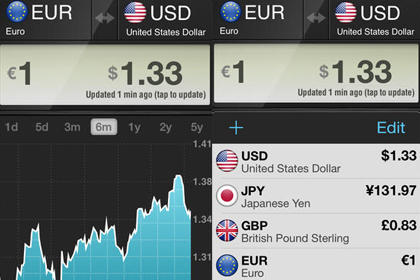 Владельцы iPhone в России озаботились курсами валют