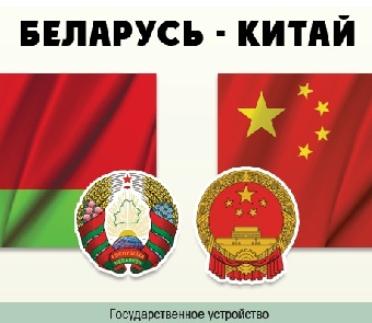 Китайская корпорация Sinomach заявляет о намерении участвовать в приватизации белорусских предприятий