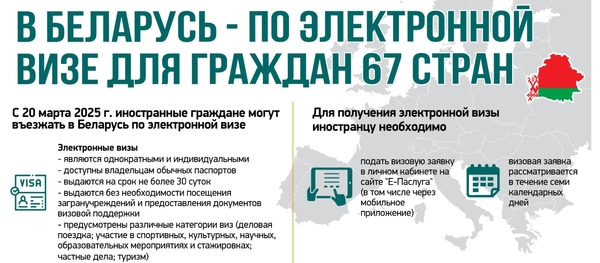 Электронные визы вводит Беларусь с 20 марта