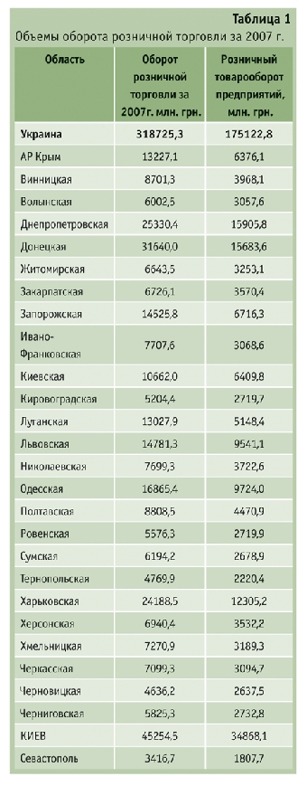 Объем внешней торговли товарами и услугами Беларуси за январь-апрель возрос на 18,2% до $34 млрд.