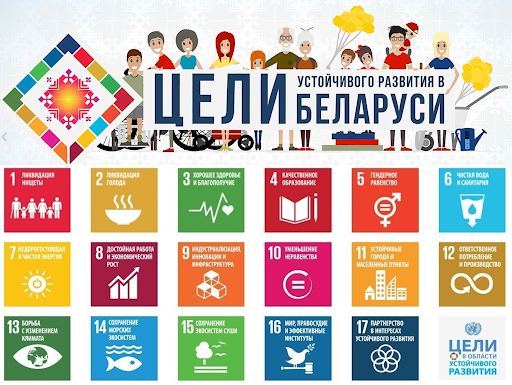 Белорусы назвали цели-фавориты устойчивого развития