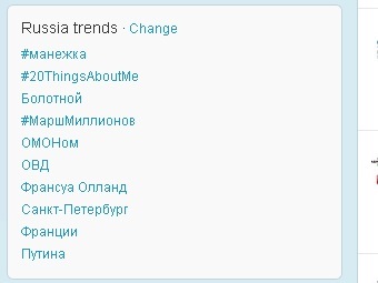 "Манежка" возглавила список трендов русскоязычного Twitter