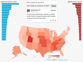 Twitter запустил к выборам в США карту политической активности