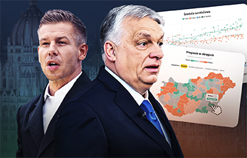 Решающие выборы в Венгрии: какие сценарии возможны