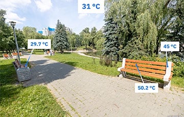 Минск кипит: до скольки градусов прогреваются в полдень тротуарная плитка, лавочки и асфальт